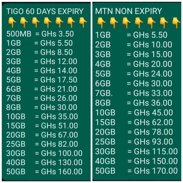 AGENT PRICES