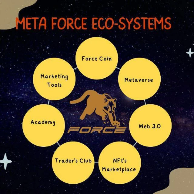 VIC4(META💎🚀✈️FORCE🚀 💰💱